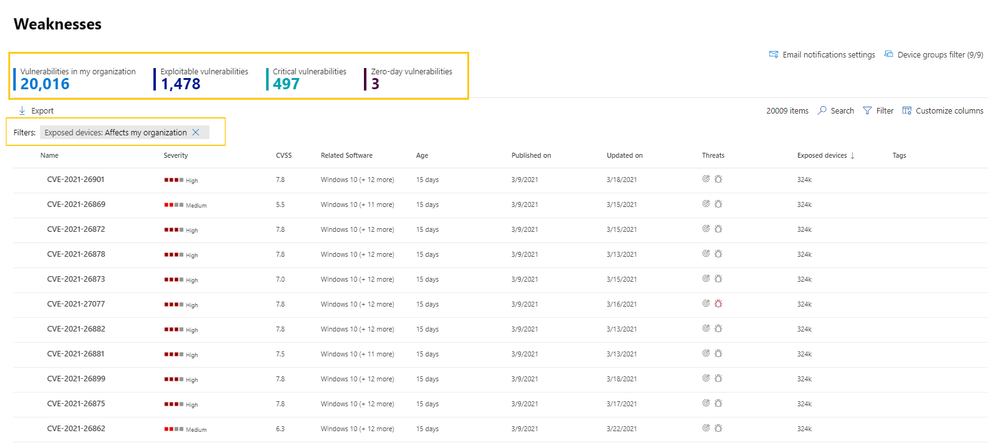 red table system hacked on the screen