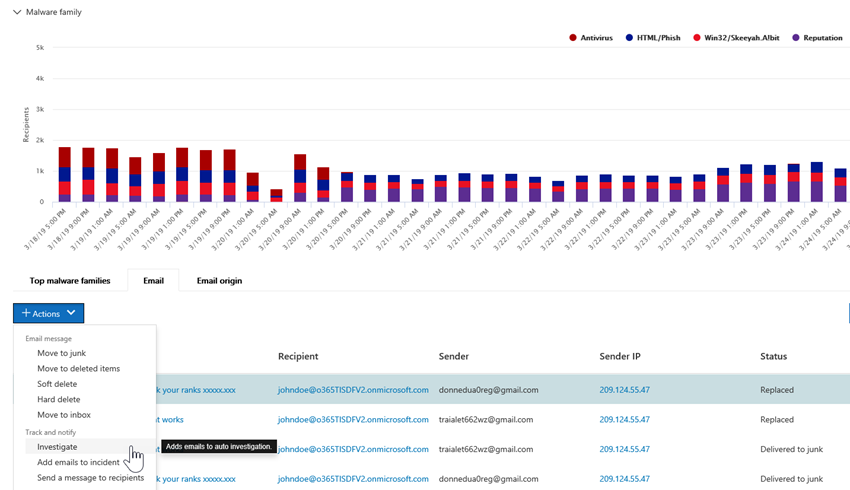 red table system hacked on the screen