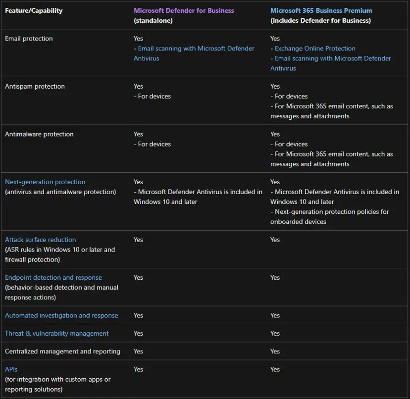 red table system hacked on the screen
